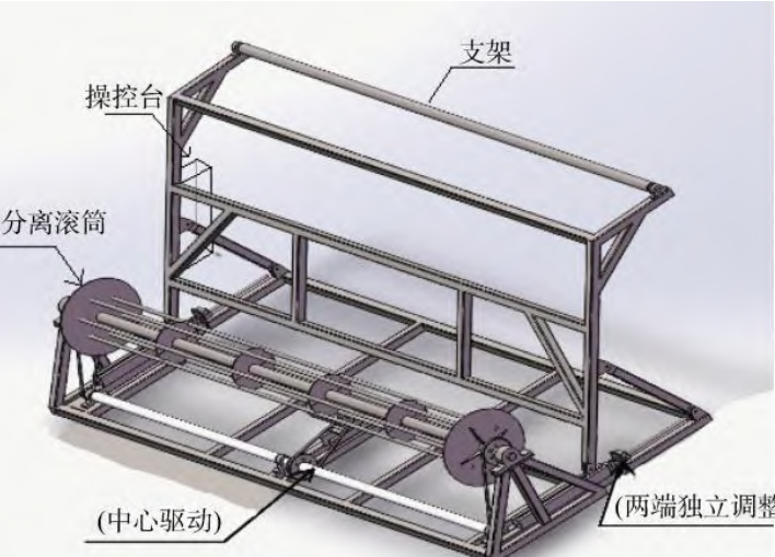 防滲膜鋪設方法薄膜杆法和直鋪法的不同之處